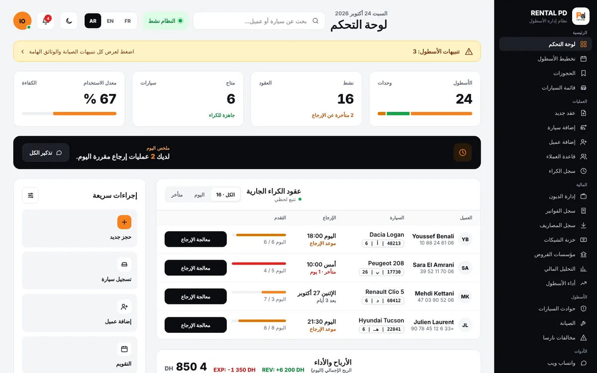 لوحة القيادة في RENTALPd بالعربية: الأسطول، العقود النشطة، السيارات المتاحة وإرجاعات اليوم