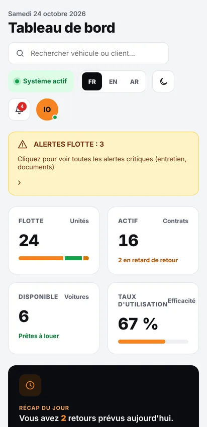 Tableau de bord sur mobile