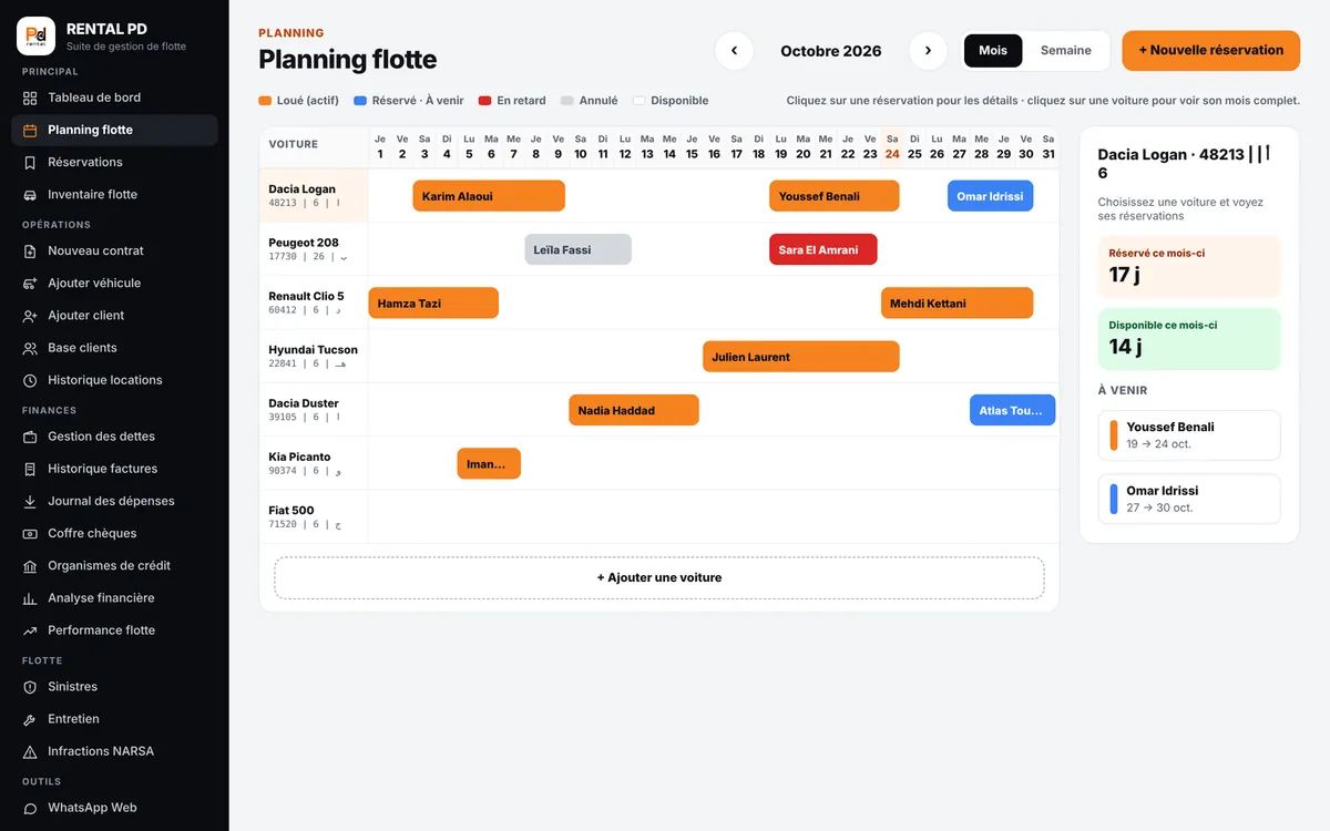 Planning mensuel de la flotte RENTALPd